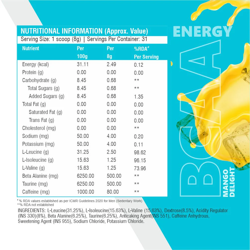 HF Series Energy BCAA Muscle Growth Beast 250 Gm - Image 2