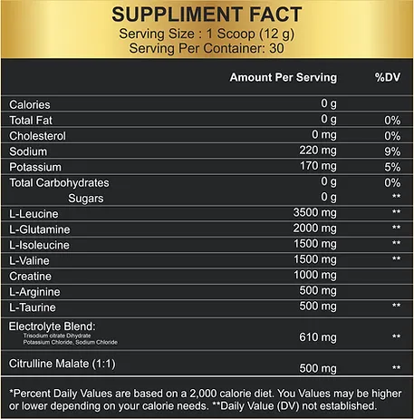 BCAA CGT PRO Supplement 360G - Image 2